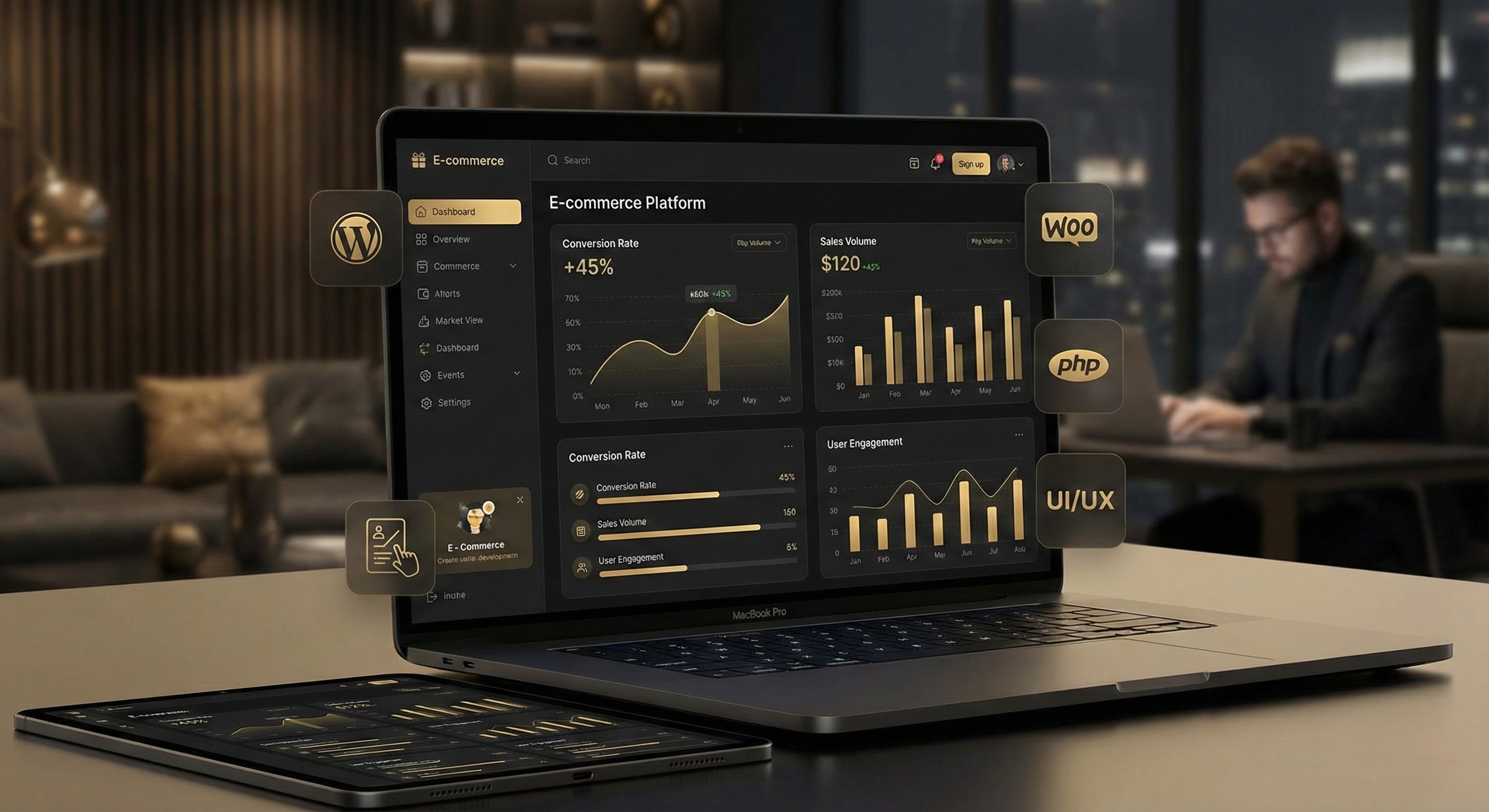 Modern E-handelssystem med 45% ökning av konvertering